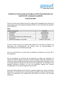 Preisblatt zur Ersatzversorgung mit Erdgas von Nicht-Haushaltskunden mit registrierender Lastgangmessung (RLM), Stand 01.04.2026